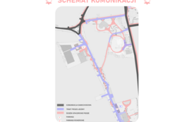 schemat komunikacji