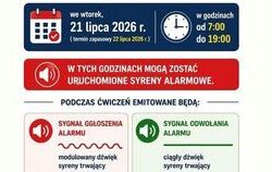 Zdjęcie do 21 lipca - Og&oacute;lnopolskie ćwiczenia ALARM