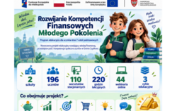 Zdjęcie do Rozwijamy kompetencje finansowe młodego pokolenia