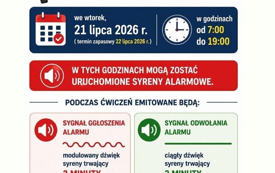 Zdjęcie do 21 lipca - Og&oacute;lnopolskie ćwiczenia ALARM
