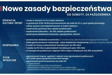 Zdjęcie do Nowe obostrzenia i zalecenia
