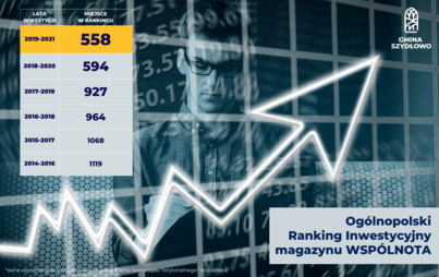 Zdjęcie do Awans Gminy Szydłowo w rankingu "Wsp&oacute;lnoty"