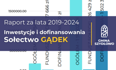 Zdjęcie do Sołectwo Gądek - inwestycje i dofinansowanie [Raport 2019-2024]