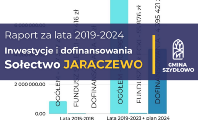 Zdjęcie do Sołectwo Jaraczewo - Inwestycje i dofiansnowania [Raport 2019-2024]