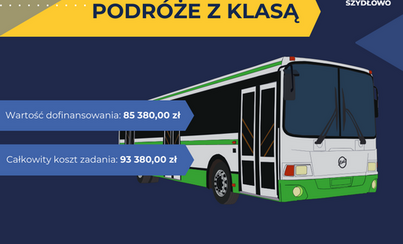 Zdjęcie do &bdquo;Podr&oacute;że z klasą&rdquo; - dofinansowanie 