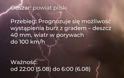 Zdjęcie do Uwaga na burze z gradem i silny wiatr