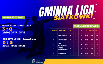 Zdjęcie do Gminna Liga Siatk&oacute;wki