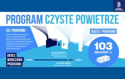 Zdjęcie do Sprawdź ofertę na swoje nowe źr&oacute;dło ciepła!