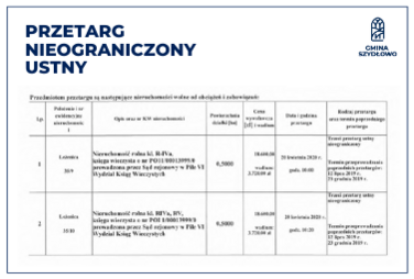 Zdjęcie do Przetarg nieograniczony ustny na sprzedaż nieruchomości