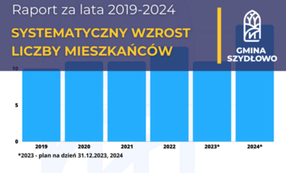 Zdjęcie do Statystyki [Raport 2019-2024]