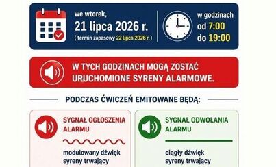 Zdjęcie do 21 lipca - Og&oacute;lnopolskie ćwiczenia ALARM
