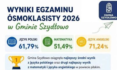 Zdjęcie do Wyniki egzaminu &oacute;smoklasisty 2026 w Gminie Szydłowo