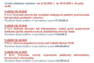 Zdjęcie do Nadnotecka Grupa Rybacka ogłosiła nabory i szkolenie 