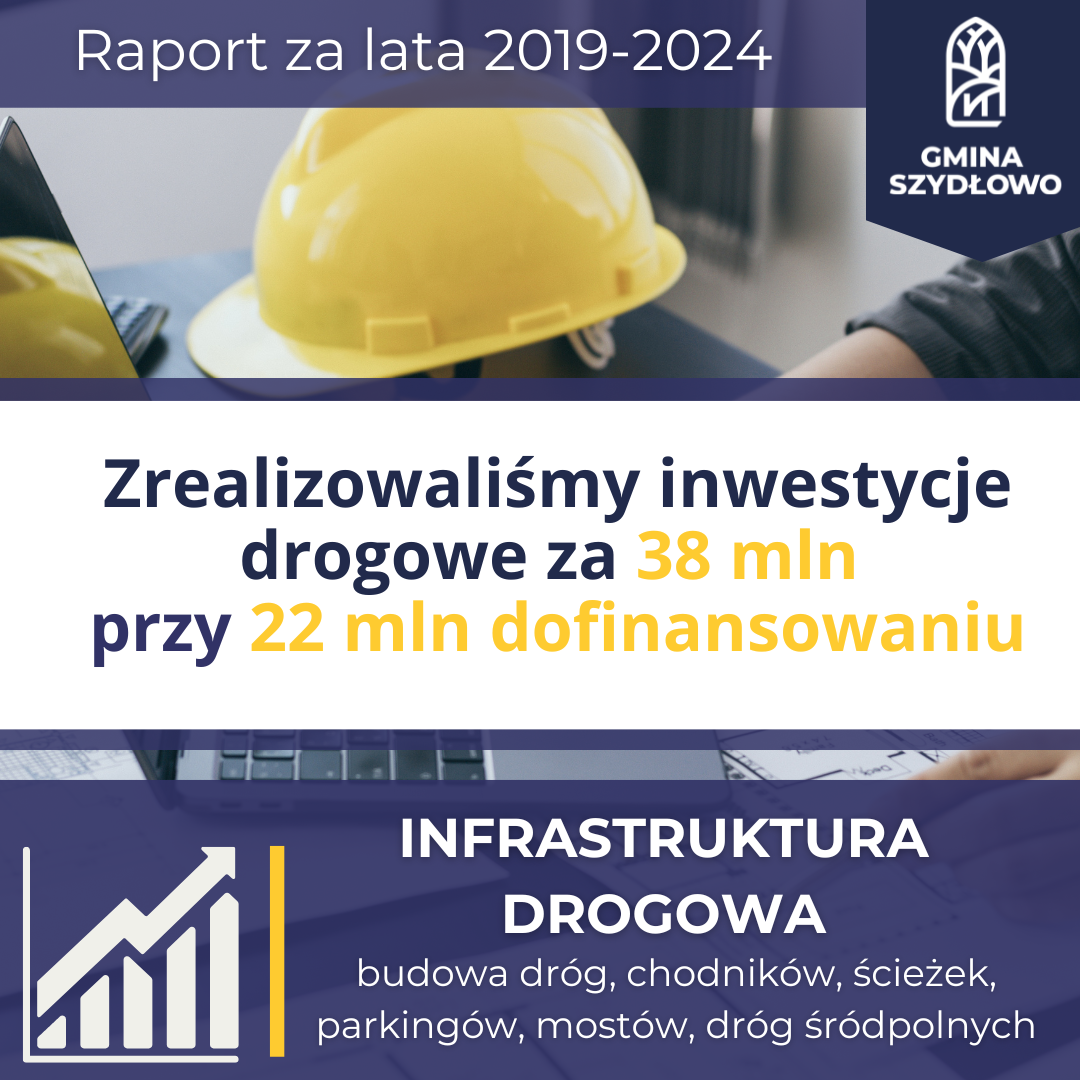 grafika_na_FB_dot_raportu
