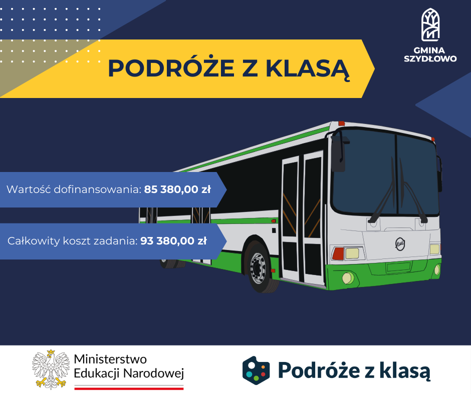 Podróże z klasą