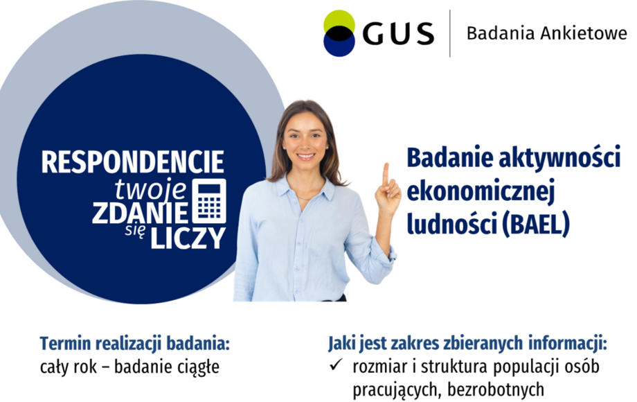 Badanie aktywności ekonomicznej ludności w gminie Szydłowo